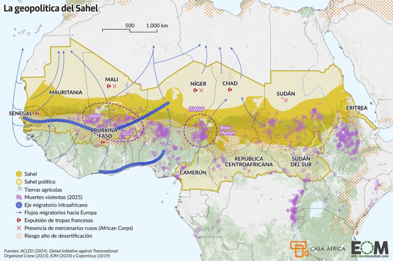 geopolitica sahel